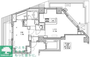 MALULANI千駄ヶ谷の物件間取画像